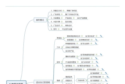 快手与抖音谁是短视频平台老大？