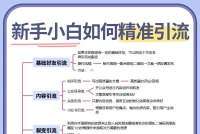 小程序公众号如何实现用户引流？有哪些技巧？