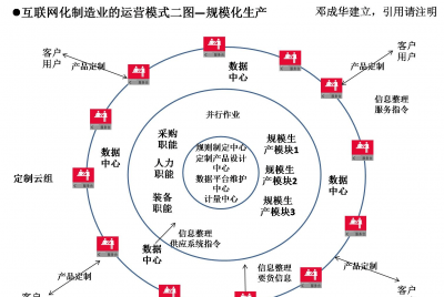 小红书运营攻略，如何提升笔记曝光率？