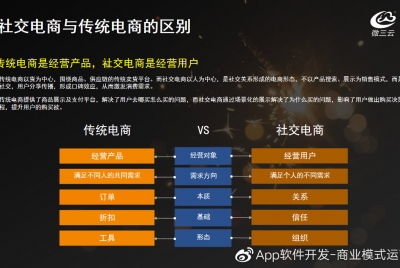 兴趣社交产品如何打造差异化？有哪些成功要素？