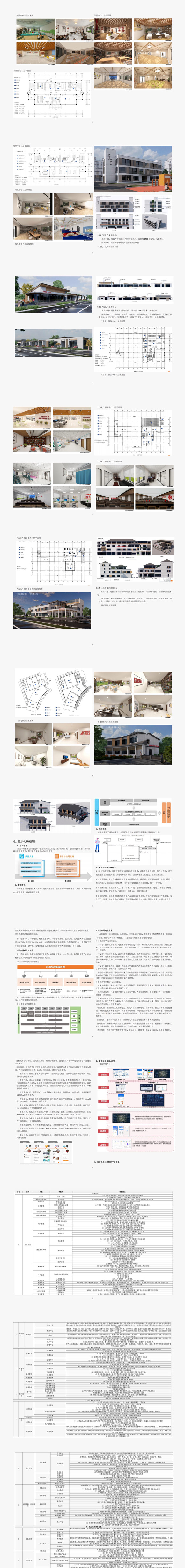 洁芳未来社区初步设计比选论文-2.jpg