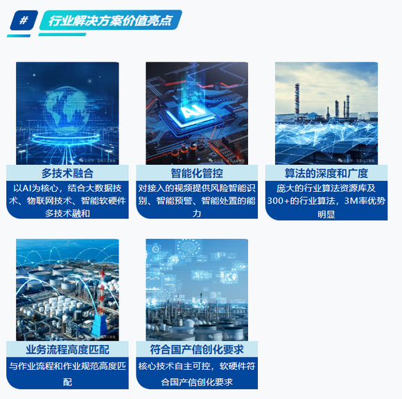 加油站惊险一幕，AI智能预警如何化险为夷？-1.jpg