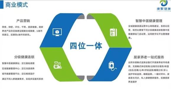 【发帖先看置顶】你知道缘聚健康这个公司吗-2.jpg