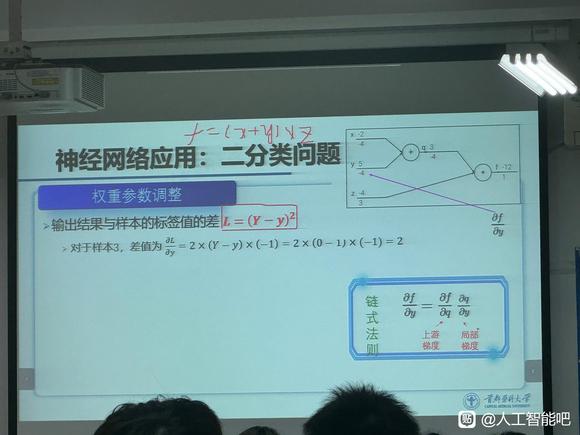 怎么把第一张图按照第二张那样，画出结构图，急急急-2.jpg