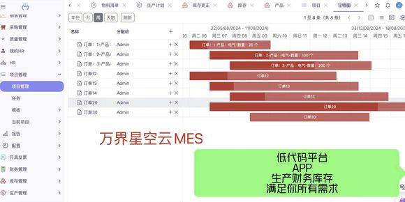 AI低代码MES：制造业从“制造”到“智造”-2.jpg