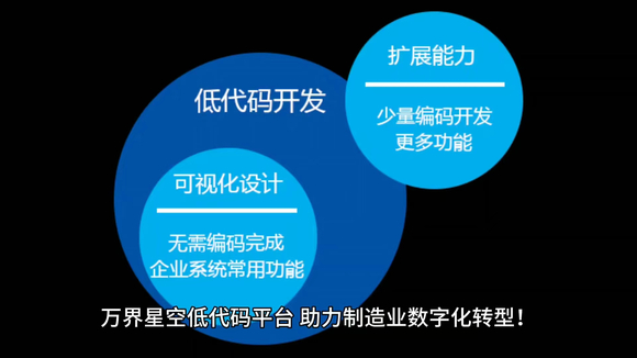 新一代AI低代码MES，助力企业数字化升级-2.jpg