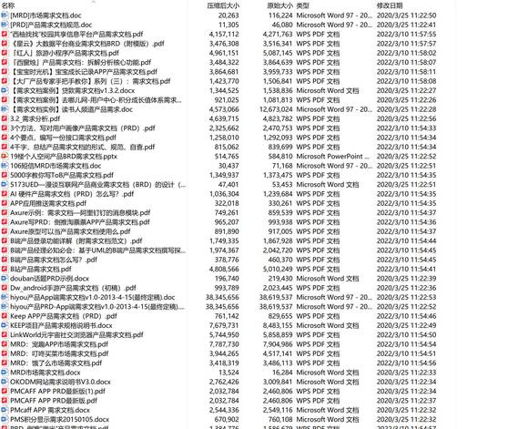 400+份PRD产品需求文档模板及案例分享-6.jpg
