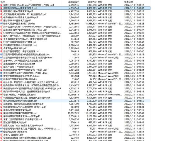 400+份PRD产品需求文档模板及案例分享-10.jpg