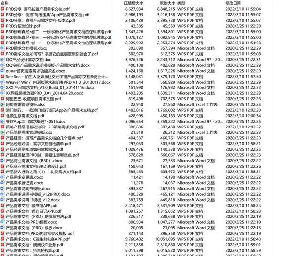 400+份PRD产品需求文档模板及案例分享-8.jpg