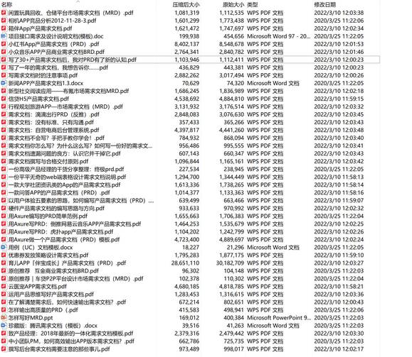 400+份PRD产品需求文档模板及案例分享-12.jpg