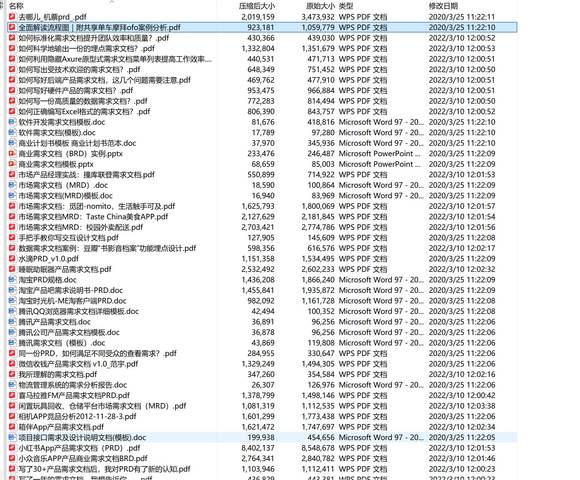 400+份PRD产品需求文档模板及案例分享-11.jpg