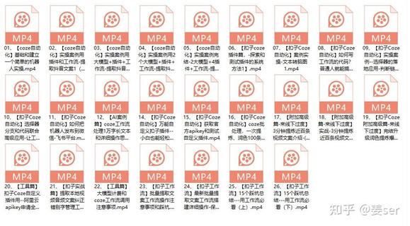 AIGC精讲+AI入门到精通+AI变现思维全套分享-2.jpg