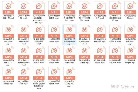 AIGC精讲+AI入门到精通+AI变现思维全套分享-3.jpg