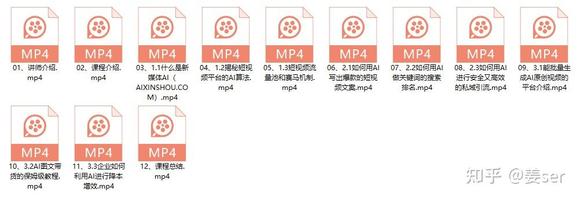 AIGC精讲+AI入门到精通+AI变现思维全套分享-5.jpg