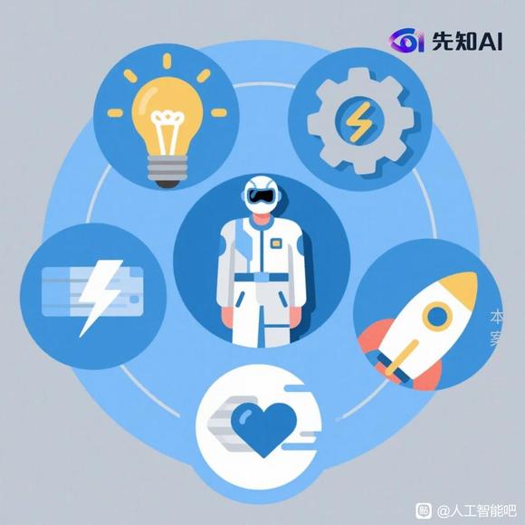 高效开发不是梦，先知系列带你飞！-1.jpg