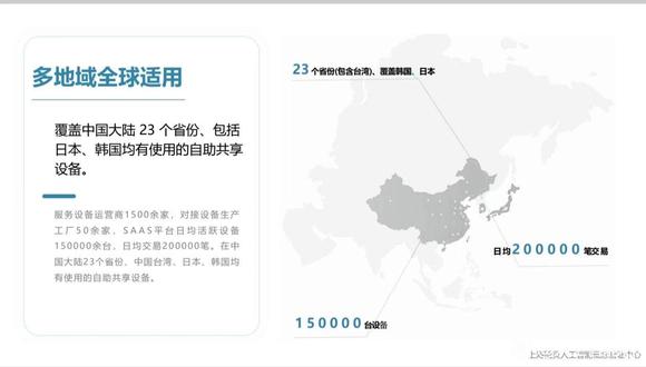 上海图灵创意概念验证中心让产品上云服务-2.jpg