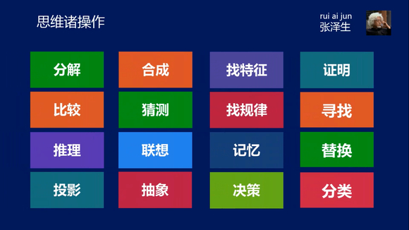 新视频：3分钟看完RUIAIJUN人工智能理论及算法-2.jpg