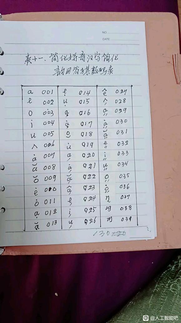 中文信息数字化3/19-2.jpg