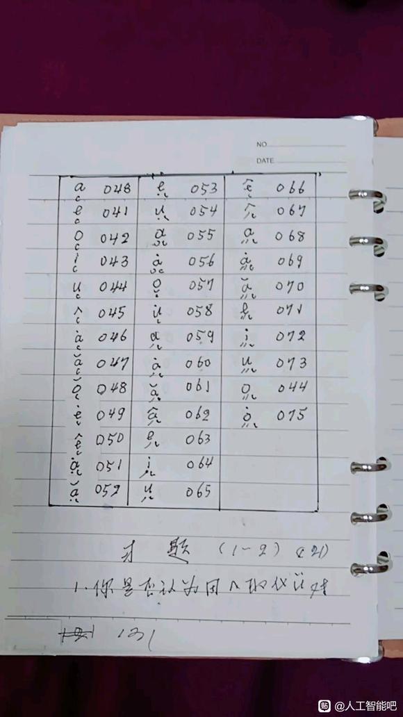 中文信息数字化3/19-3.jpg