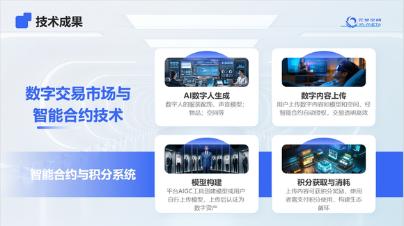 元梦空间——技术成果介绍-6.jpg