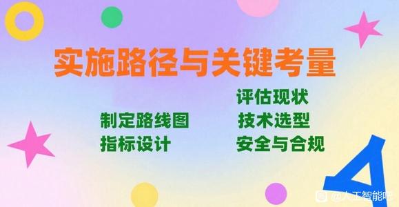 未来企业的AI战略：没有集成，就没有持续进化-2.jpg