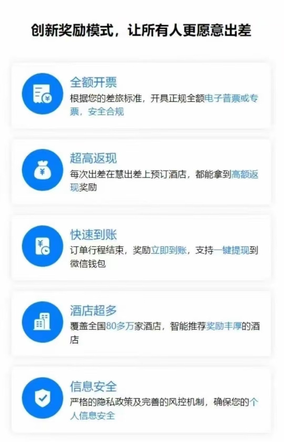 出差订酒店，用【慧出差】，返现轻松拿！-7.jpg