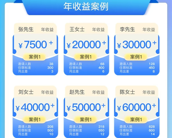 出差订酒店，用【慧出差】，返现轻松拿！-6.jpg
