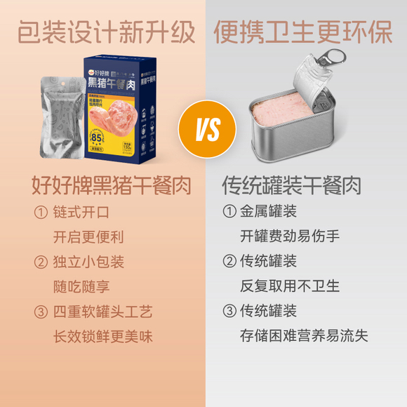 &quot;打工人必看！这款高蛋白午餐肉让我实现肉食自由&quot;-2.jpg