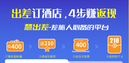 垫款三年才发现！出差省的钱能进自己口袋-1.jpg