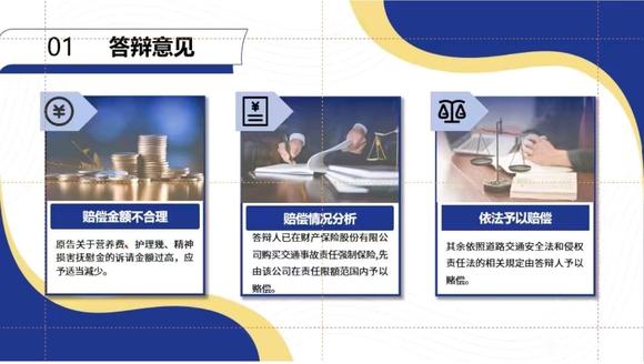 7月答辩必看！导师连夜给的抢救模板-3.jpg