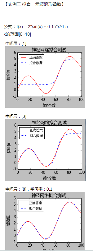 跪求大佬做下这题-1.jpg