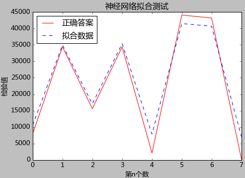 跪求大佬做下这题-5.jpg