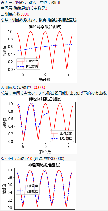 跪求大佬做下这题-1.jpg