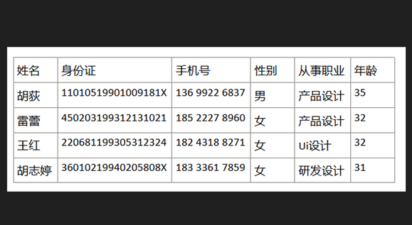 团队成员组织架构设计图-1.jpg