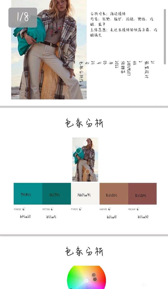 朋友们，这样的分析图应该怎么做-1.jpg