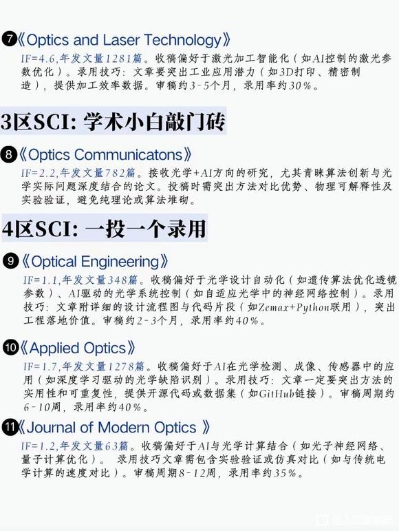 光学➕人工智能方向-2.jpg