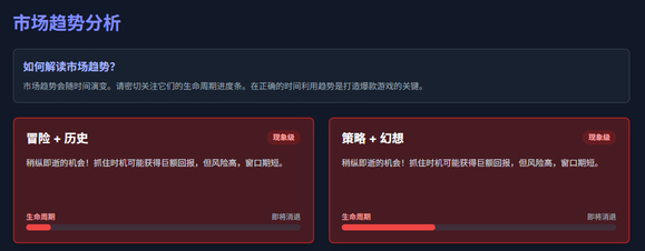 【AI开发】蓝图计划：代号大亨（模拟经营游戏公司）-4.jpg