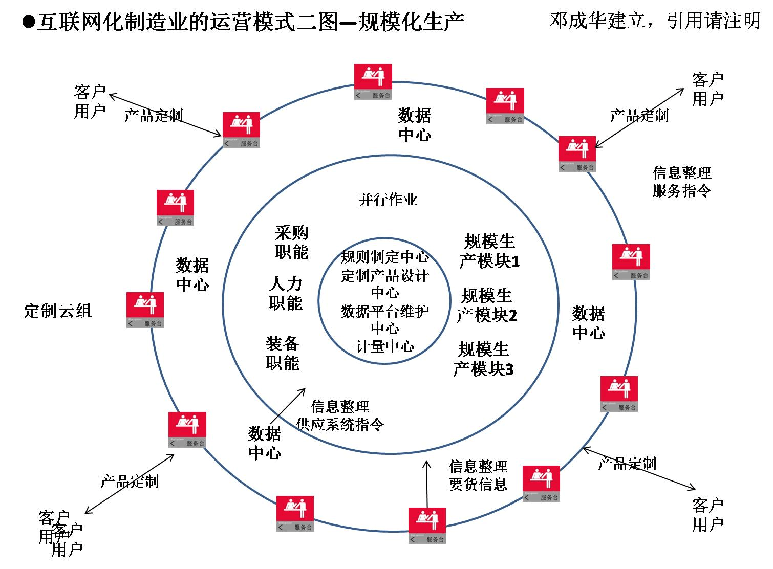 小红书运营攻略，如何提升笔记曝光率？