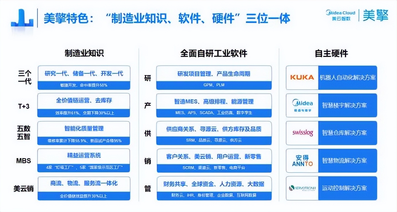 厌恶损失现象如何影响消费行为？有哪些解决方案？