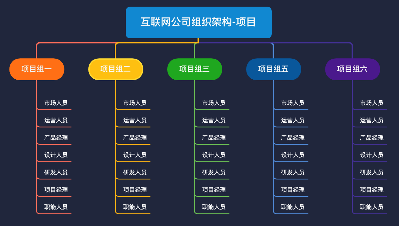 小红书运营攻略，如何提升笔记曝光率？