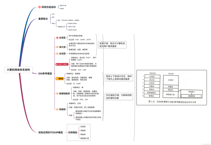 UEO优化策略是什么？与SEO有何不同？