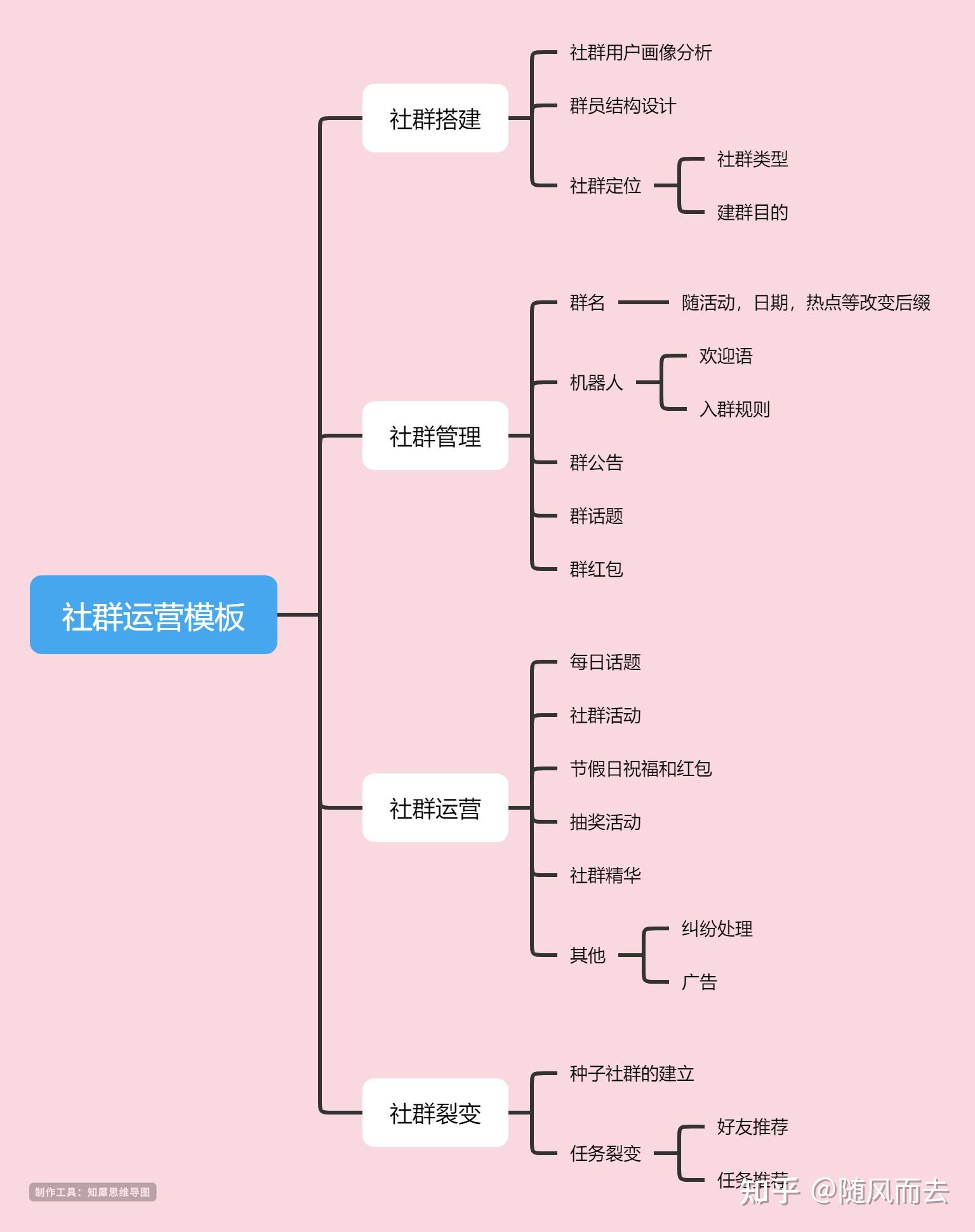 跨境支付流程是怎样的？有哪些注意事项？