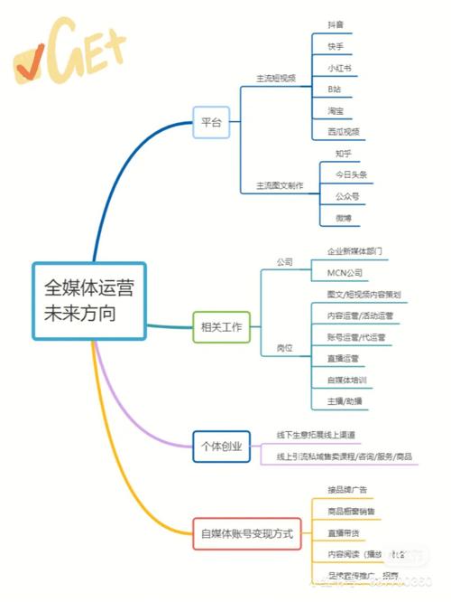 抢年货活动对拼多多小程序流量的影响？
