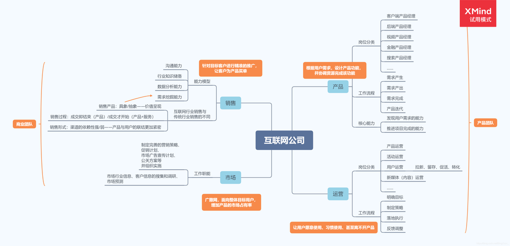 小众群体如何抓住市场机遇？营销策略有哪些？