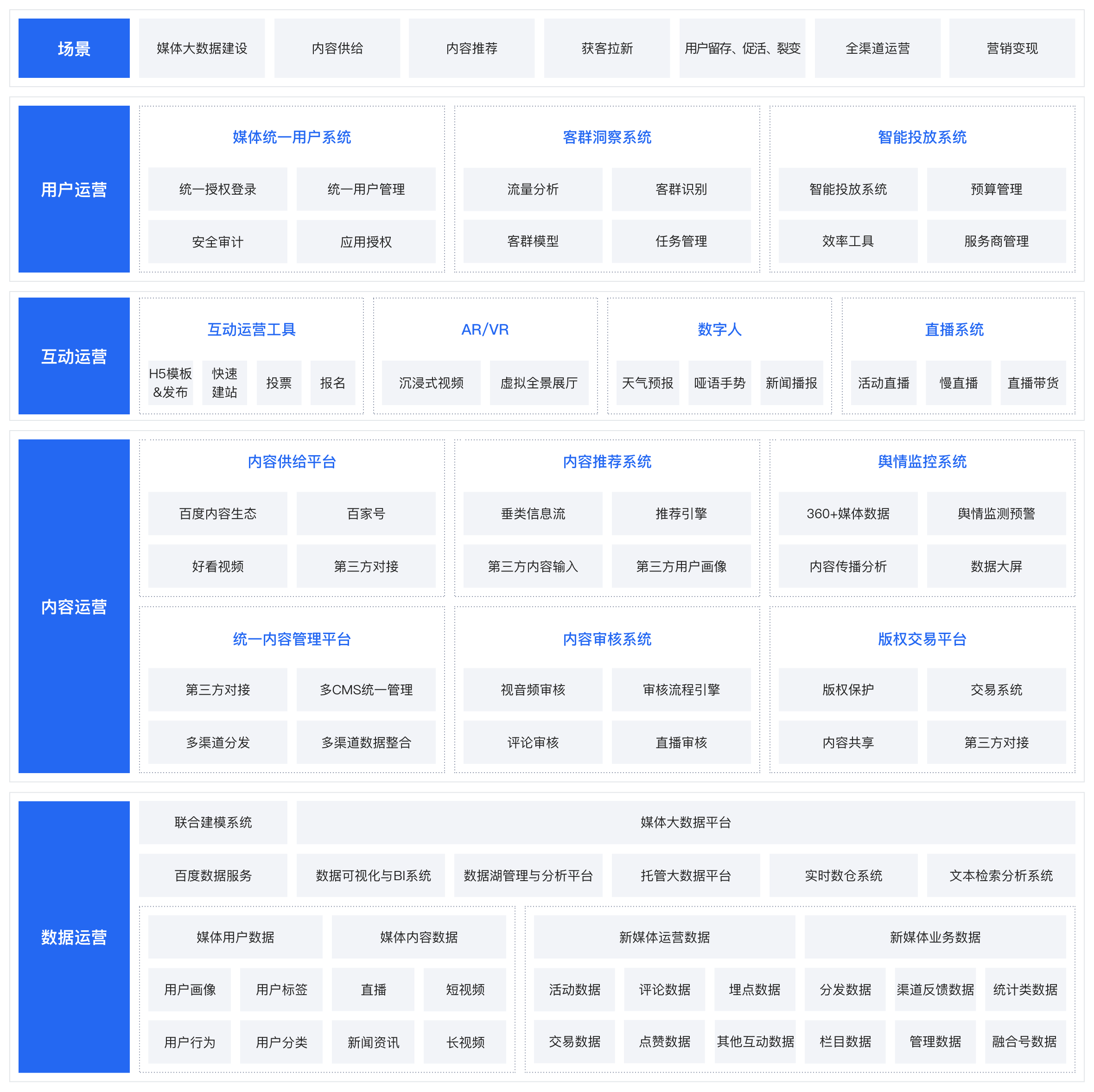 用户反馈如何影响产品迭代？如何获取高质量反馈？