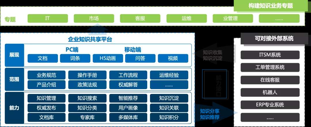 月报格式标准有哪些？如何提高报告可读性？